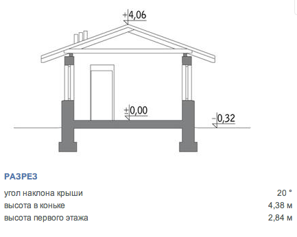 https://novokuzneck.tgv-stroy.ru/storage/app/uploads/public/65d/c2c/e1b/65dc2ce1bb211877721465.png